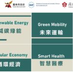 2020 Sustainable Supply Chain Forum: Building Circular Ecosystems 永續循環經濟品牌供應鏈交流會議